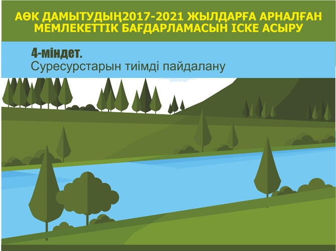 Инфографика: Реализация Госпрограммы развития АПК на 2017-2021 годы