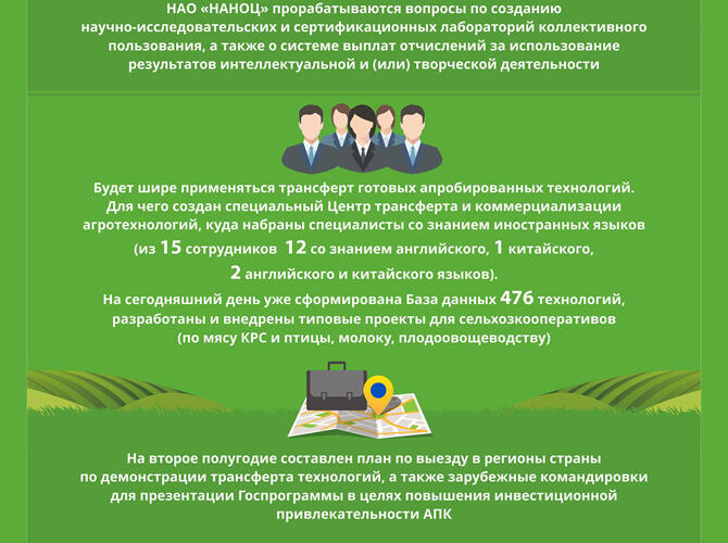 Инфографика: Реализация Госпрограммы развития АПК на 2017-2021 годы
