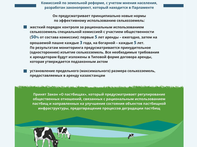 Инфографика: Реализация Госпрограммы развития АПК на 2017-2021 годы