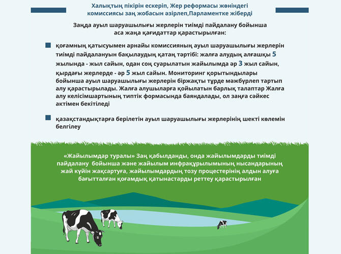 Инфографика: Реализация Госпрограммы развития АПК на 2017-2021 годы