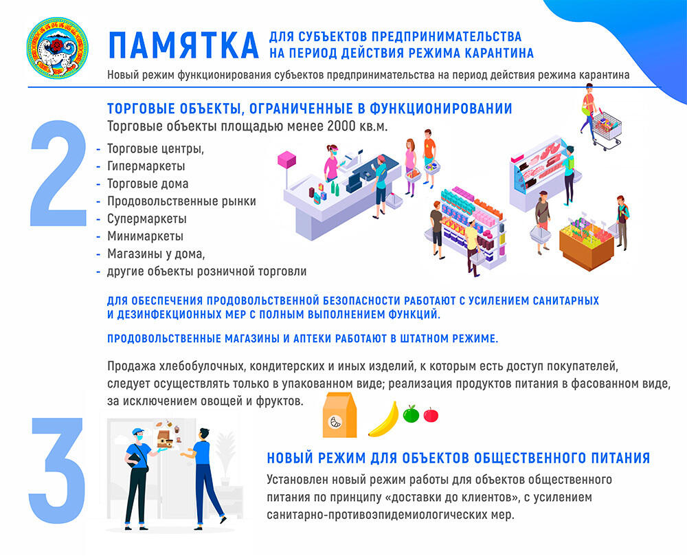 Субъекты обеспечения режима. Субъекты обеспечения режима. Режим закрытого административно-территориального образования. Закрытые административно-территориальные образования. Субъекты обеспечения режима.