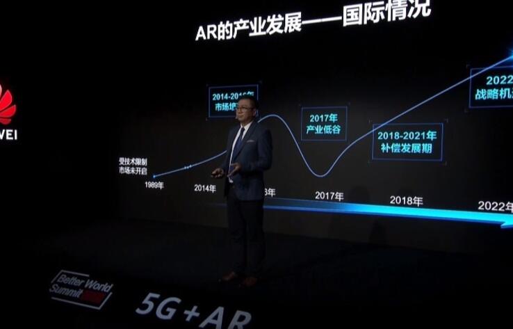 Шэньчжень станет городом мечты: как развиваются технологии 5G + AR