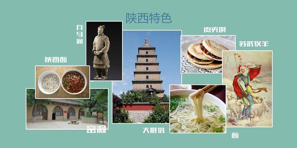 КИТАЙ СЕГОДНЯ. Провинция Шэньси - Восточная отправная точка Великого шелкового пути