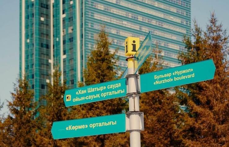 Оформление визуальной информации на государственном языке станет обязательной в Казахстане