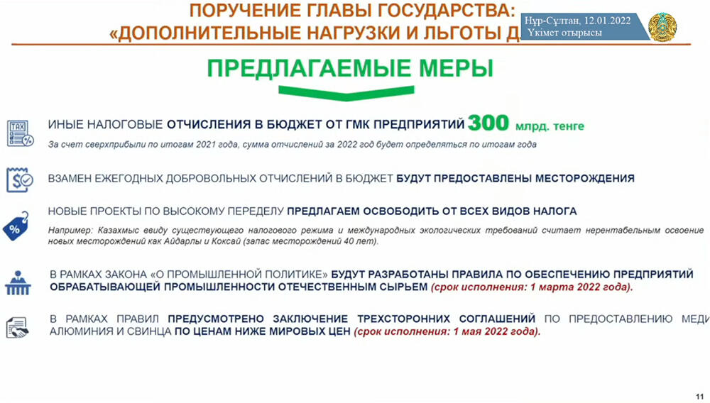 Заседание правительства Казахстана 12.01.2022 (инфографика). Фото: кадр из видео youtube/PrimierMinister_kz