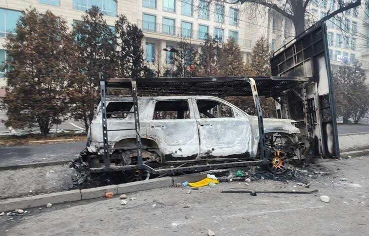 ALMATY TRAGEDY | JANUARY 2022