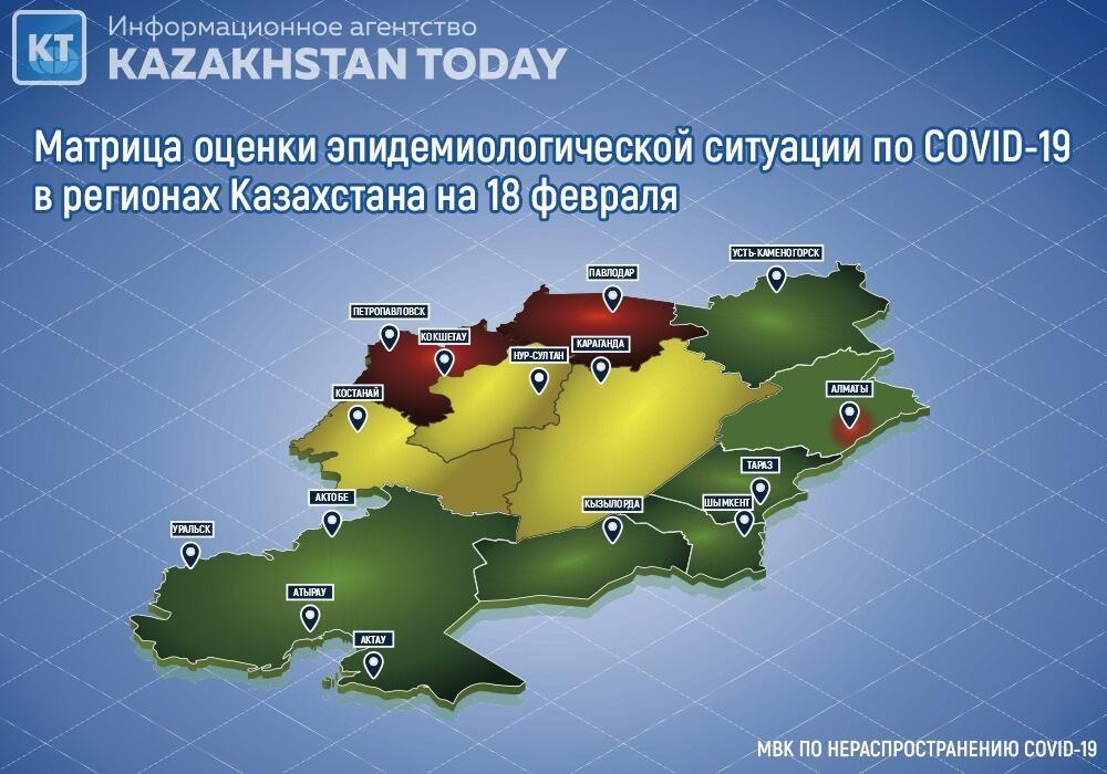 Red zone for CVI reduced in Kazakhstan