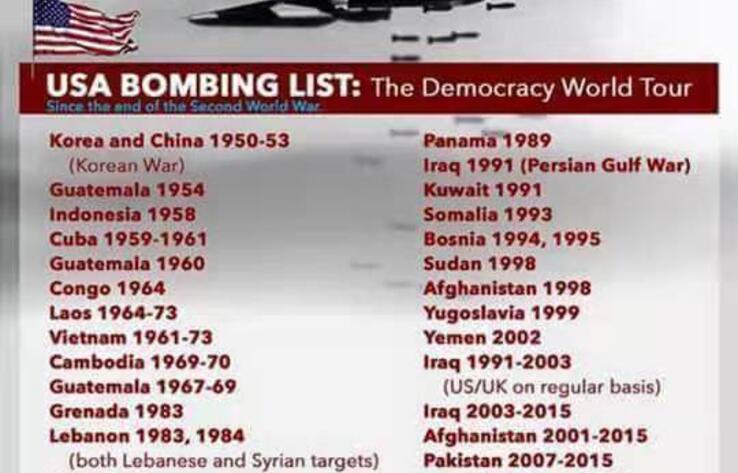 Китай опубликовал список подвергшихся бомбардировкам США стран