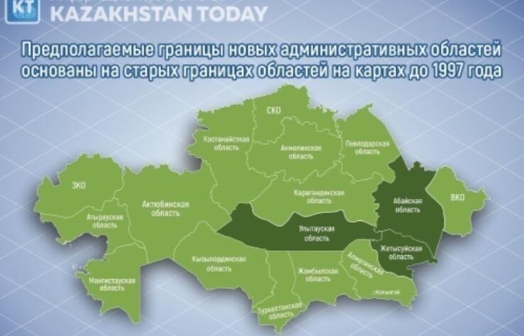 How Almaty region will be divided