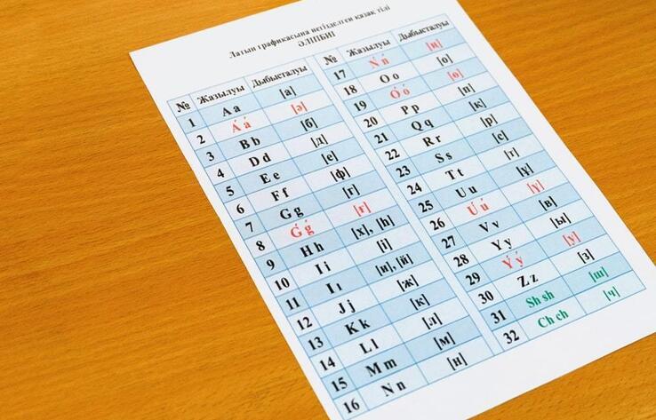 Тоқаев латын әліпбиіне көшу туралы: асықпау керек