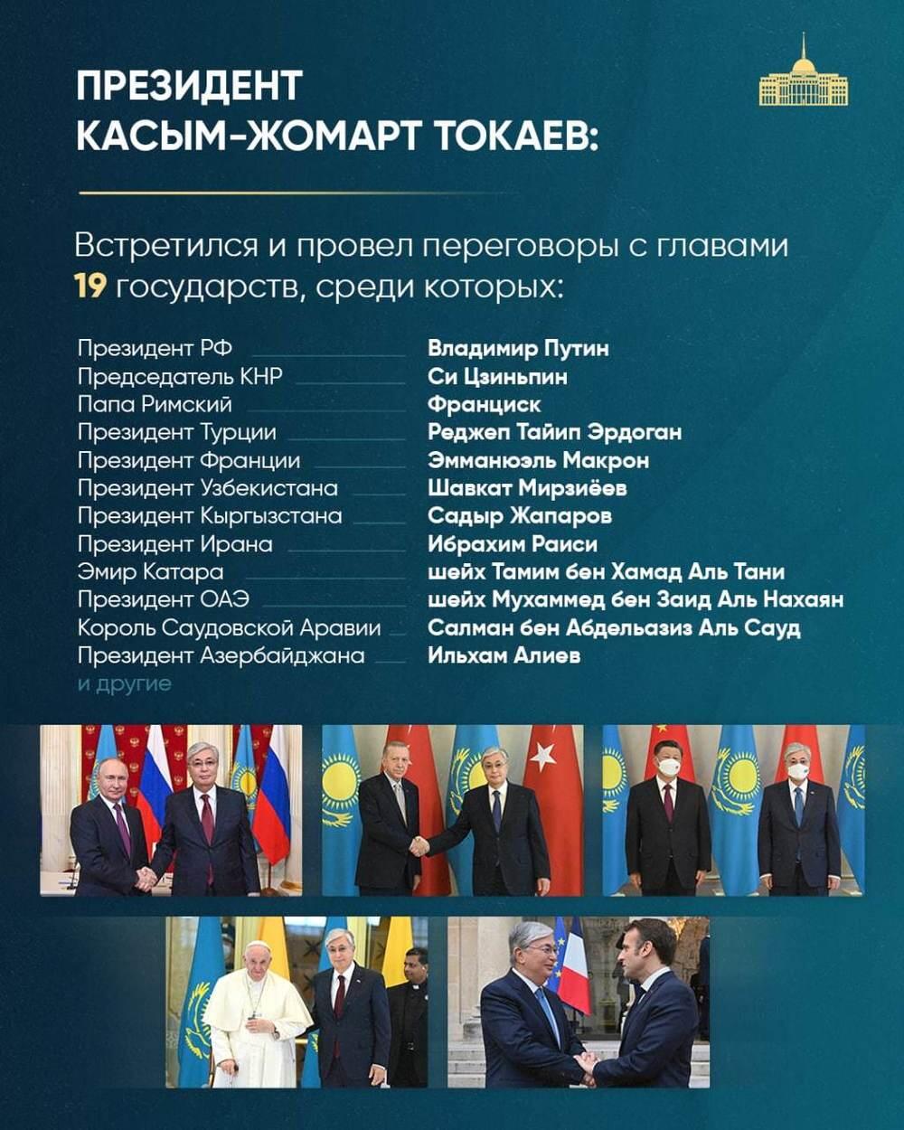 68 законов и 238 часов в самолете: итоги деятельности Токаева за 2022 год. Фото: Telegram/bort_01