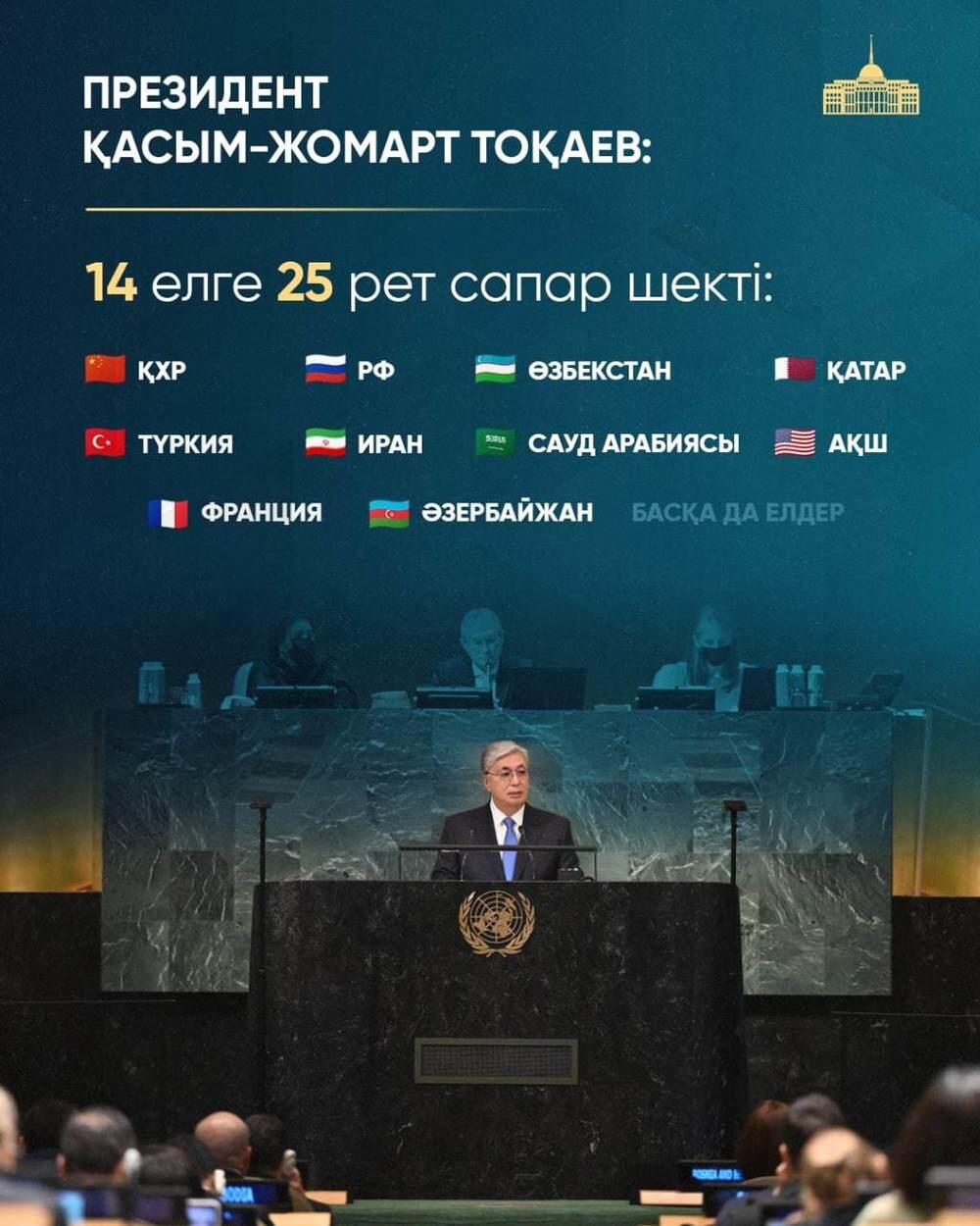 Президент Қасым-Жомарт Тоқаевтың 2022 жылы атқарған жұмысының қорытындысы. Сурет: Telegram/bort_01