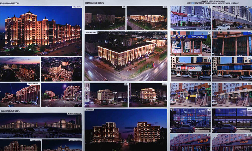 Astana General Development Plan Presented. Images | Akorda