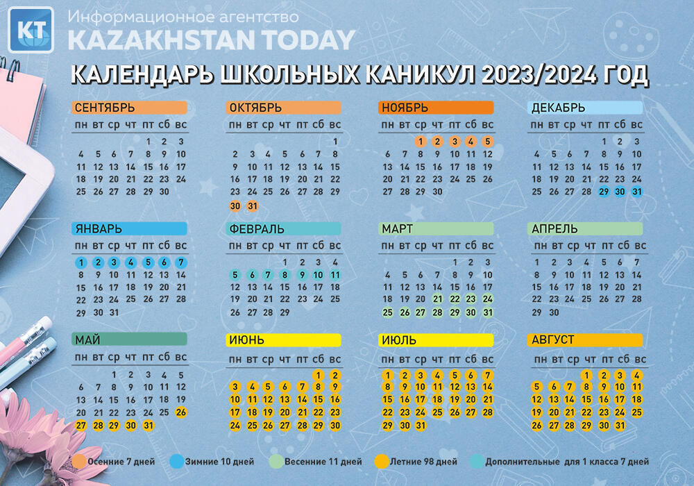 Осенние каникулы: сколько дней отдохнут казахстанские школьники