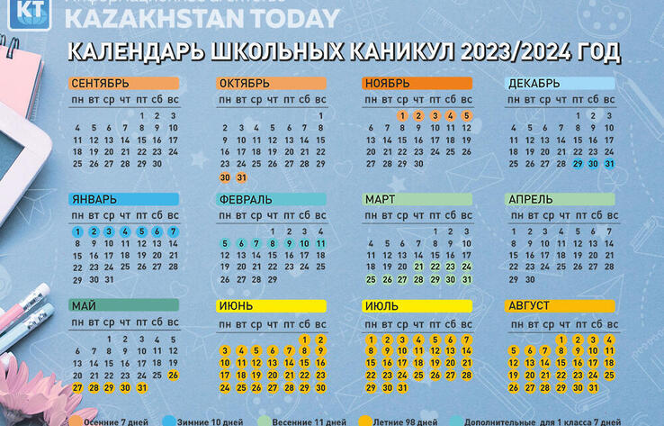 Осенние каникулы: сколько дней отдохнут казахстанские школьники
