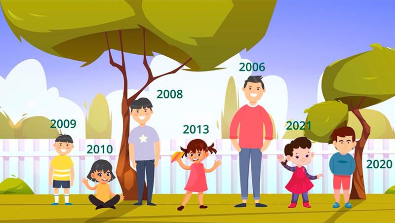 "Ұлттық Қор - балаларға" бағдарламасы қалай іске асады?