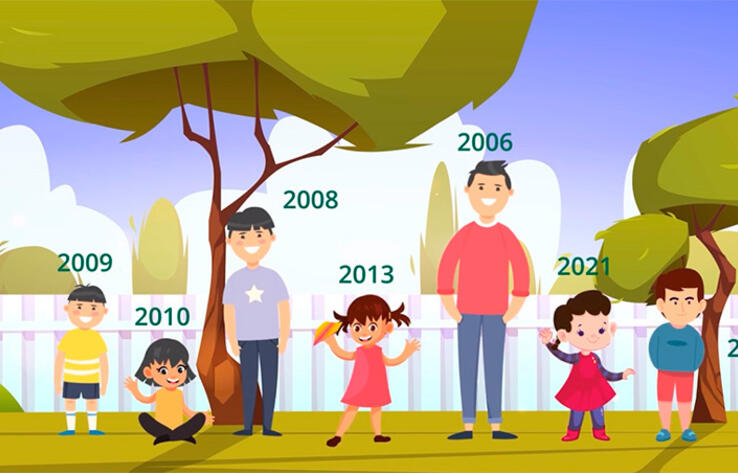 "Ұлттық Қор - балаларға" бағдарламасы қалай іске асады?