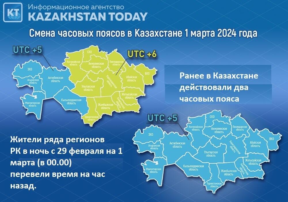 Казахстан перешел на единый часовой пояс