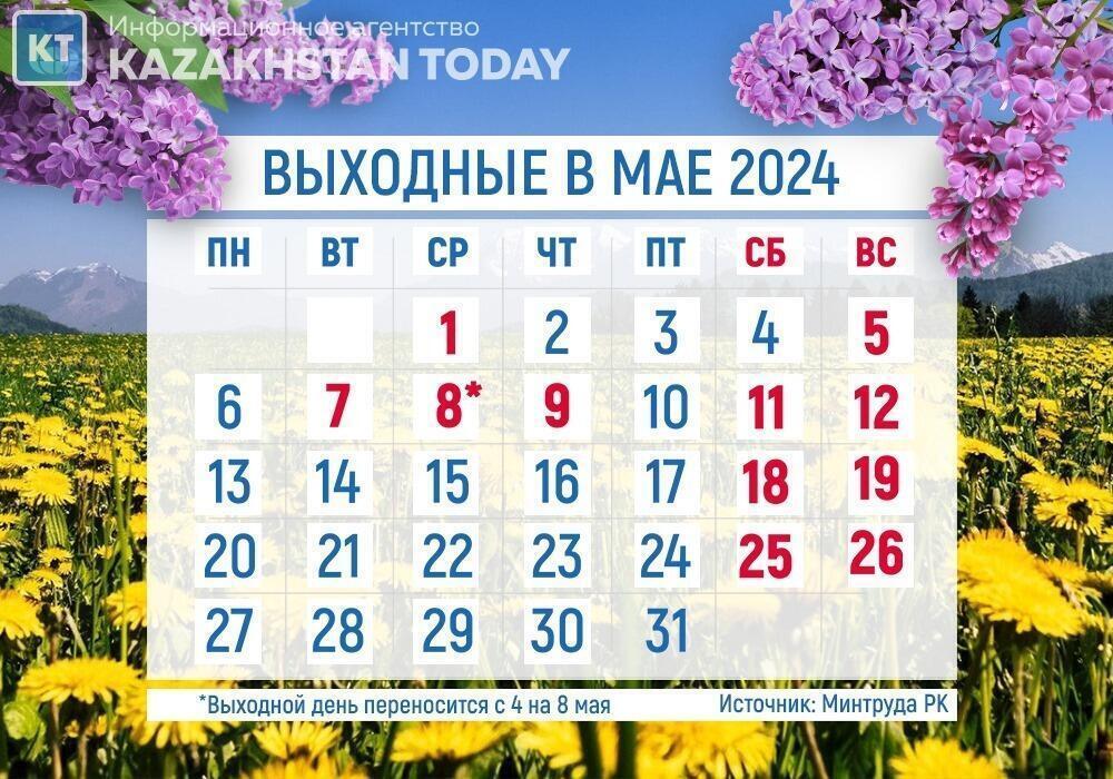 Байланыстағы жұмыртқа мүшесі