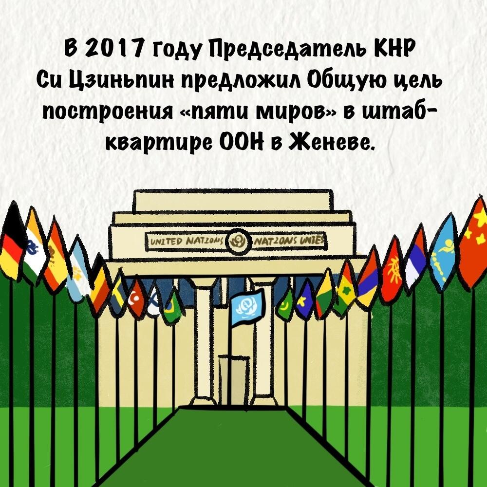 История развития концепции сообщества единой судьбы человечества . Фото: посольство КНР в РК