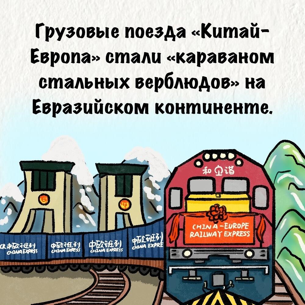 Один пояс один путь. Три основные инициативы