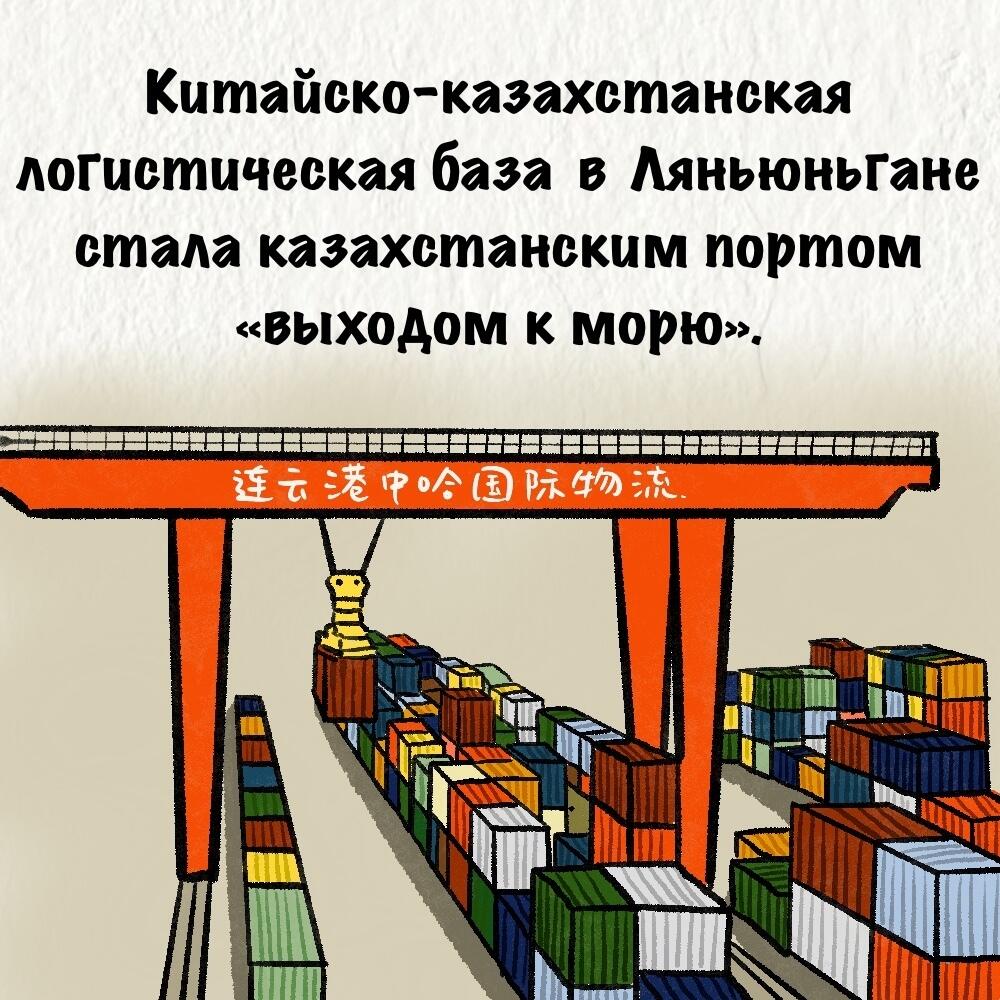 Один пояс один путь. Три основные инициативы