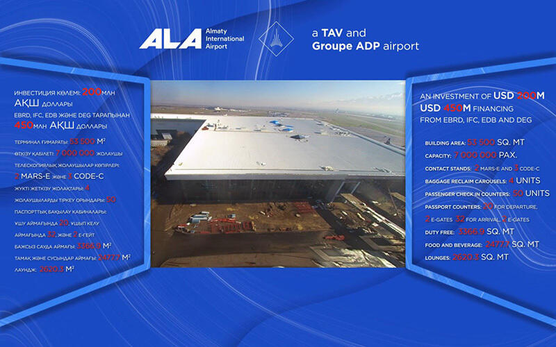 Kazakh President visits new terminal at Almaty International Airport. Images | Akorda