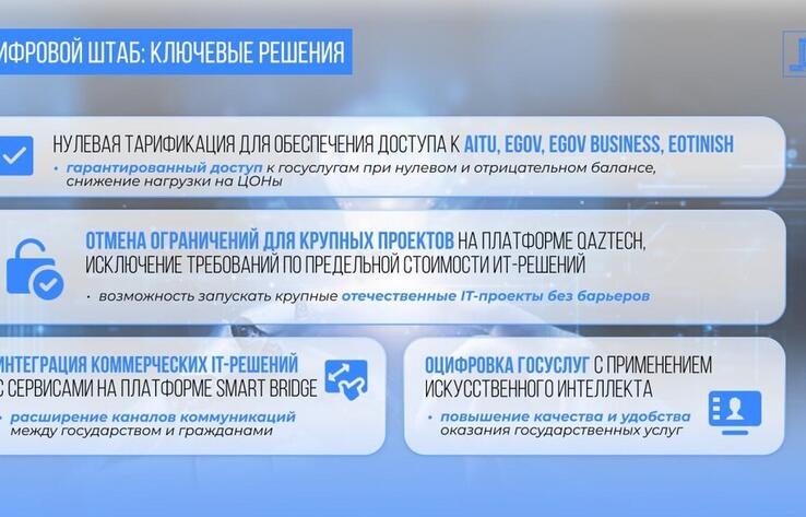 В Казахстане запустят нулевую тарификацию для доступа к сервисам Aitu, eGov и eOtinish