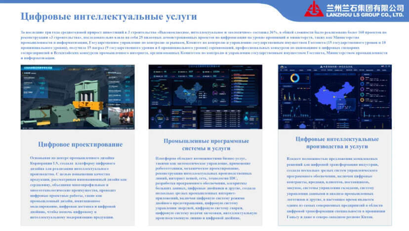 Ланьчжоуская корпорация LS: история одного из крупнейших предприятий машиностроения в Китае. Фото: скрин