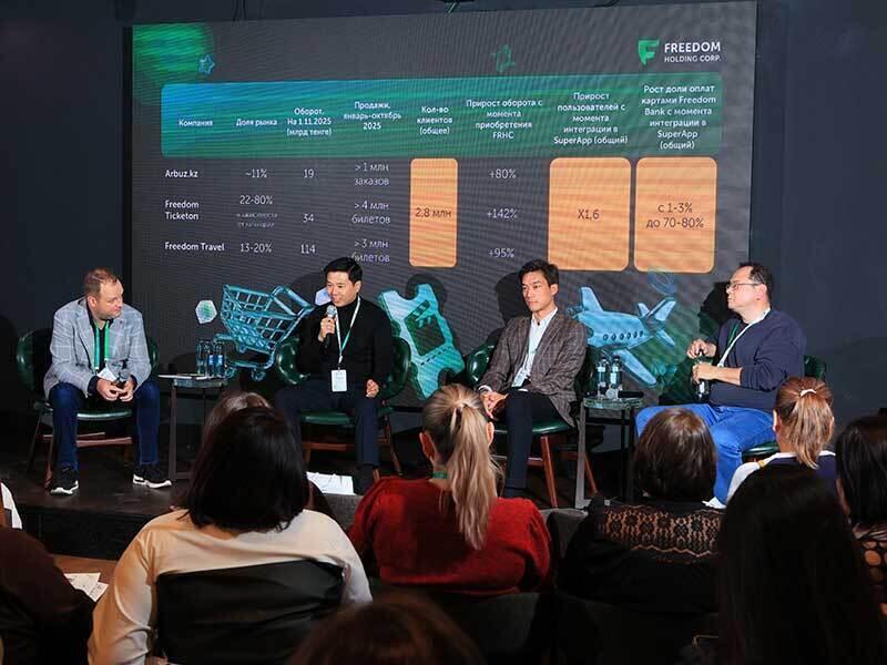 Digital Innovations Discussed at Freedom Lifestyle Talk in Almaty. Images | Freedom Finance Global PLC.