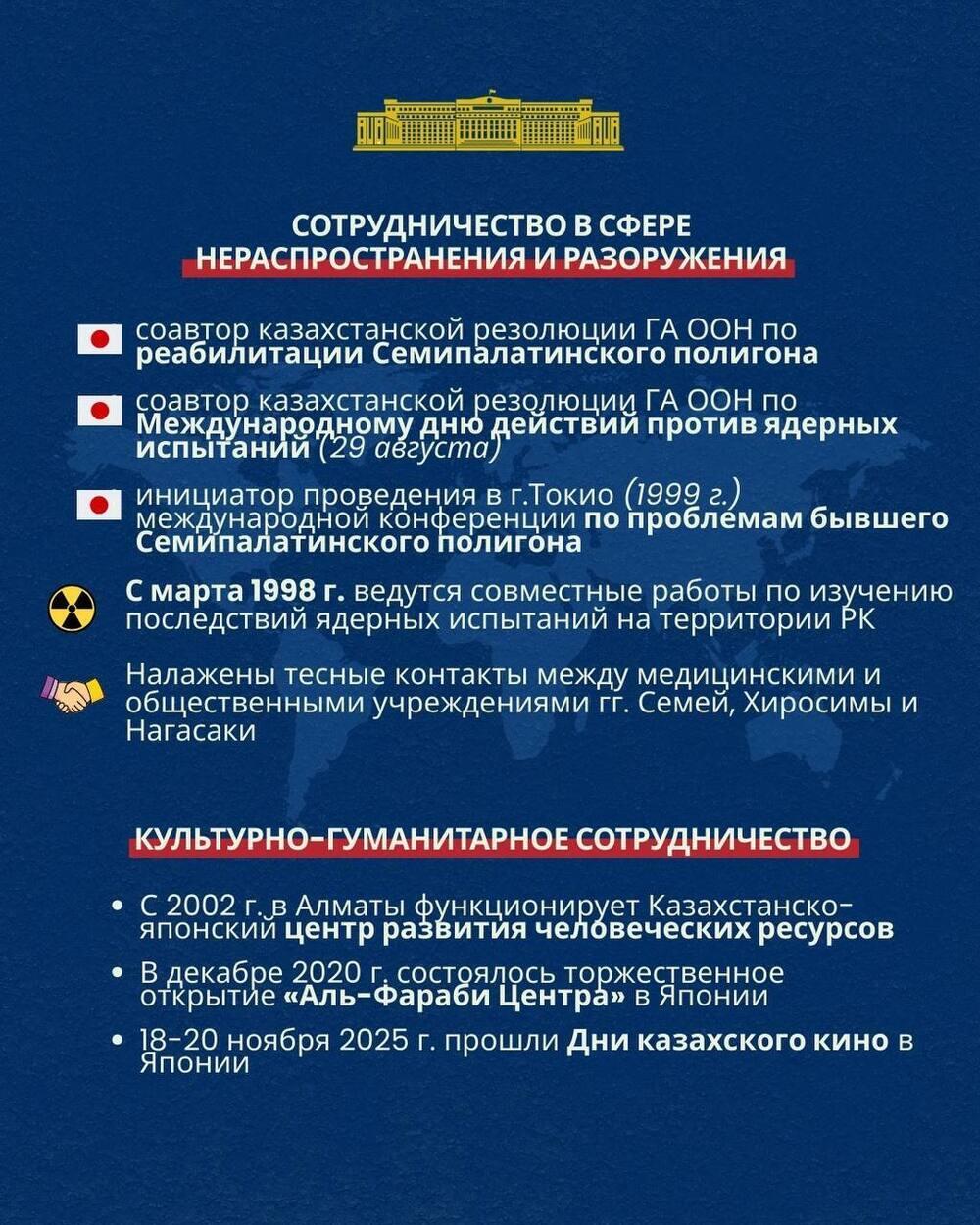 Ключевые направления казахско-японского сотрудничества. Фото: МИД РК