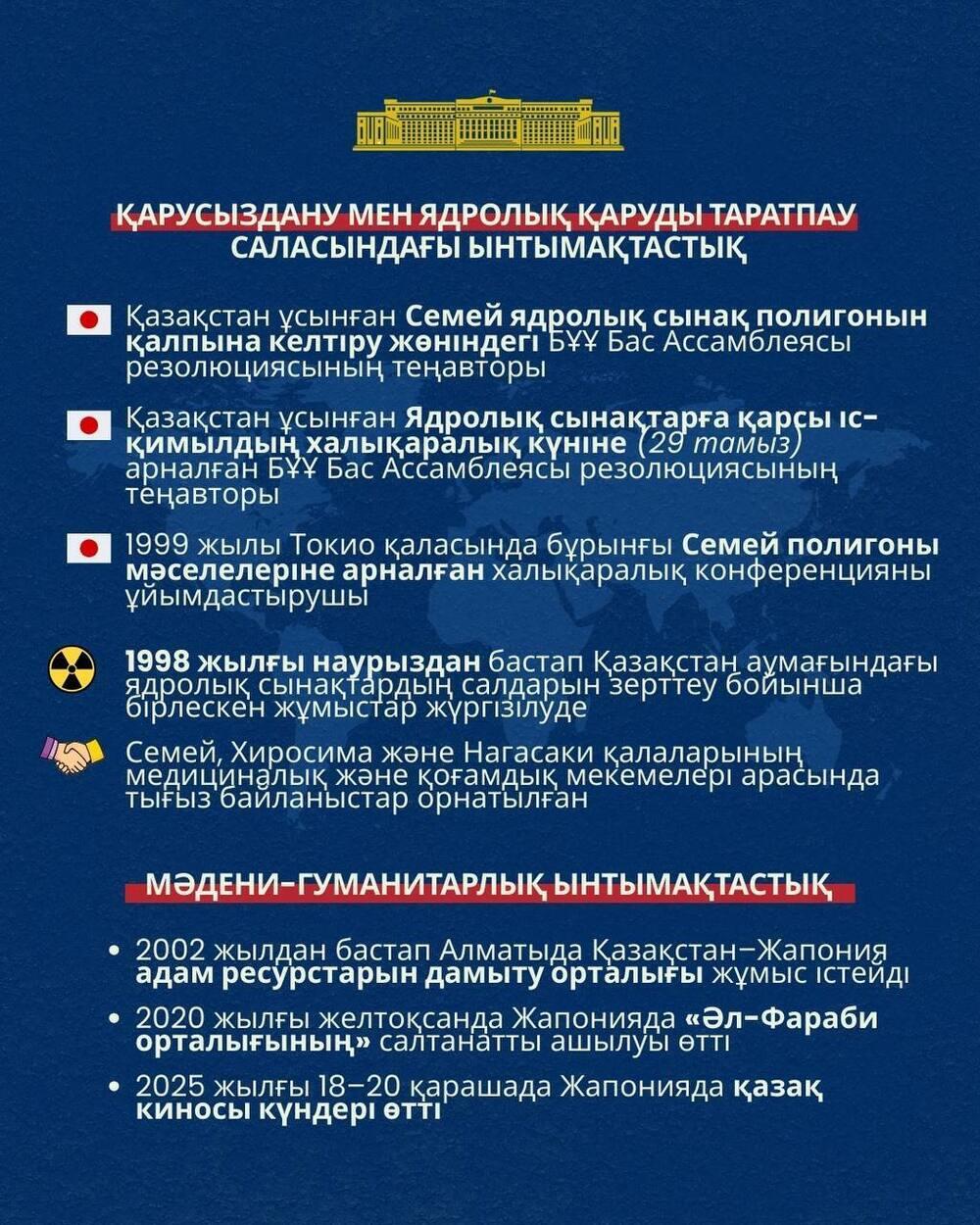 Қазақ-жапон ынтымақтастығының негізгі бағыттары. Сурет: ?аза?стан Республикасы Сырт?ы істер министрлігі