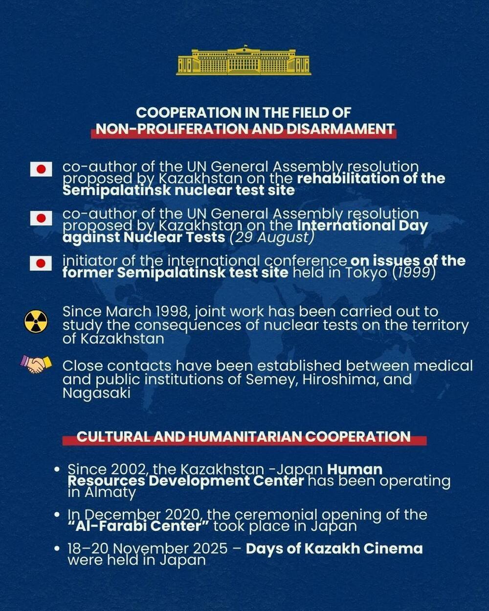 Key areas of Kazakh-Japanese cooperation. Images | Ministry of Foreign Affairs of the Republic of Kazakhstan