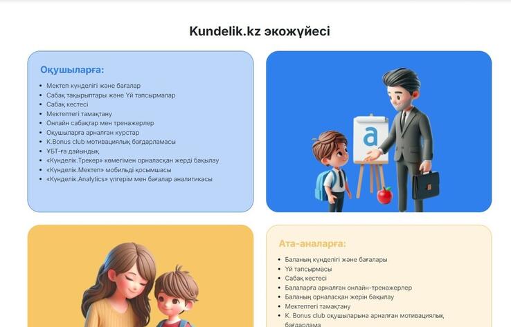 Алматы мектептері жаңа платформада қалады: сот Kundelik-тің өтінішін қанағаттандырмады