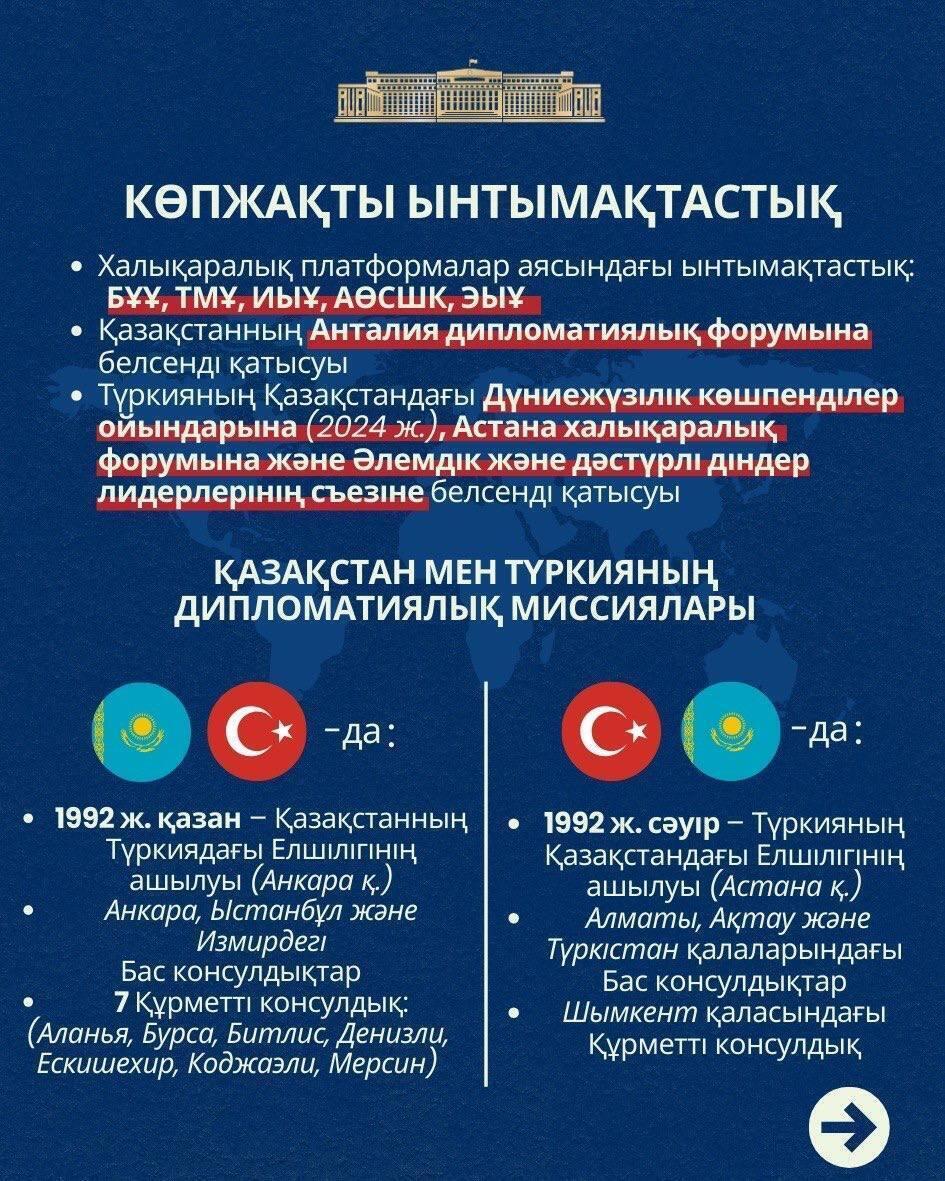 Қазақстан мен Түркия арасындағы ынтымақтастықтың негізгі бағыттары
. Сурет: gov.kz