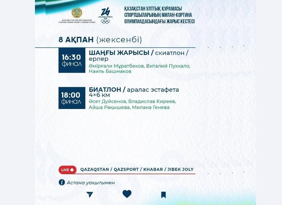 Зимние Олимпийские Игры: расписание стартов второго дня