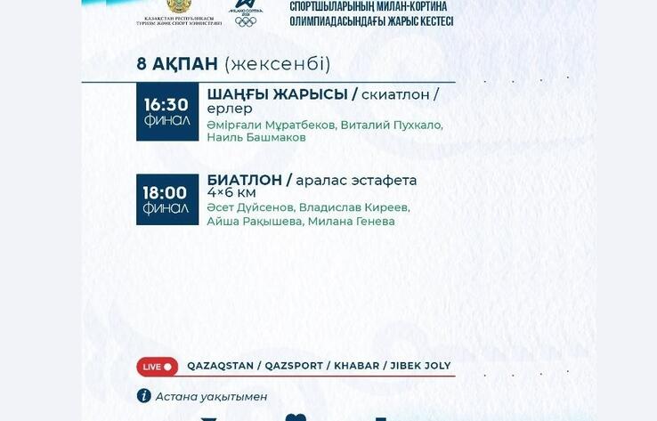 Зимние Олимпийские Игры: расписание стартов второго дня