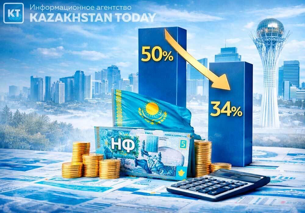 Зависимость местных бюджетов от республиканского сократится с 50% в 2025 году до 34% к 2028 году