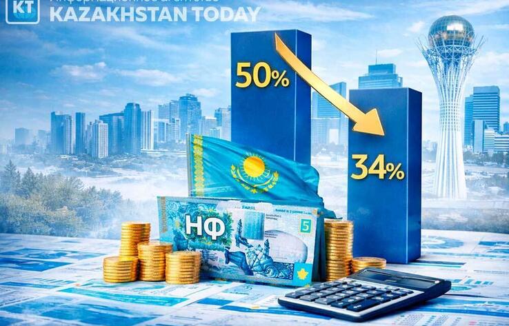 Зависимость местных бюджетов от республиканского сократится с 50% в 2025 году до 34% к 2028 году