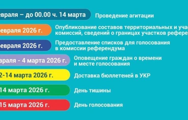 Озвучены даты основных этапов референдума 