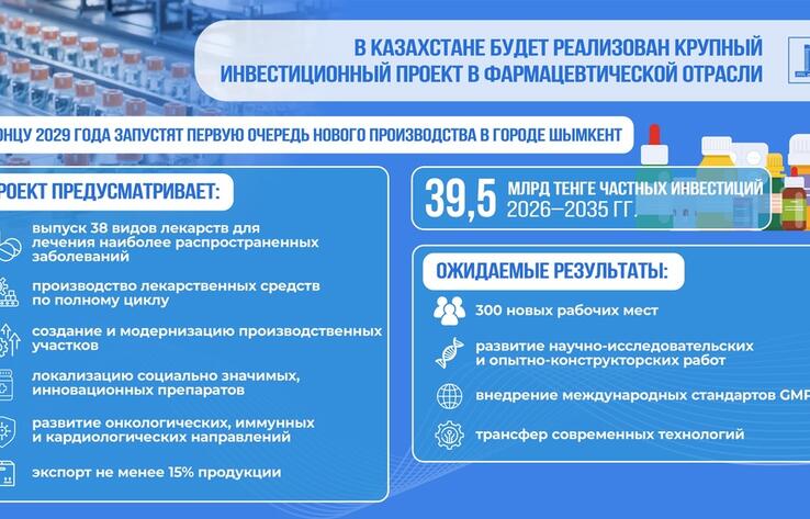 Более 39 млрд тенге частных инвестиций направят на расширение фармпроизводства в Шымкенте