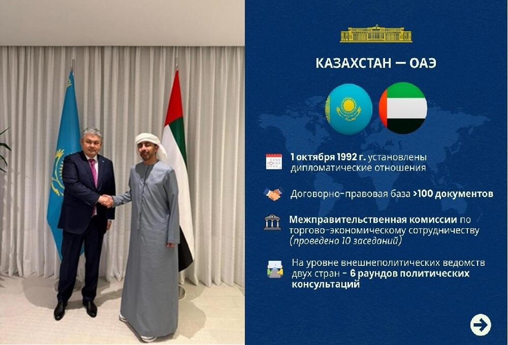 Казахстан и ОАЭ наращивают торгово-экономическое и инвестиционное сотрудничество