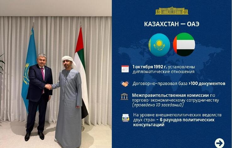 Казахстан и ОАЭ наращивают торгово-экономическое и инвестиционное сотрудничество