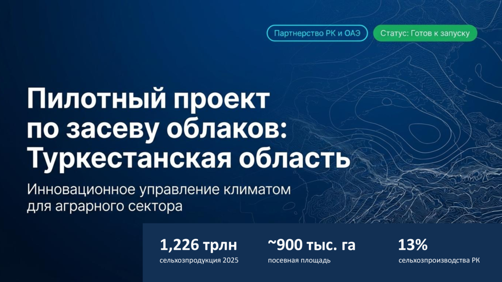 Пилотный проект по засеву облаков: Туркестанская область 
. Фото: скриншот презентации