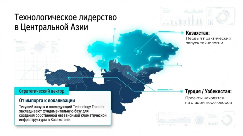 Пилотный проект по засеву облаков: Туркестанская область 
. Фото: скриншот презентации