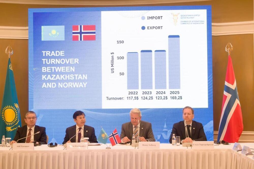 Second Meeting of the Kazakhstan-Norway Business Council Held in Astana