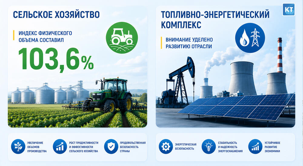 Экономика Казахстана выросла почти на 3.7%
