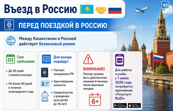 Что нужно знать казахстанцам при поездке в Россию