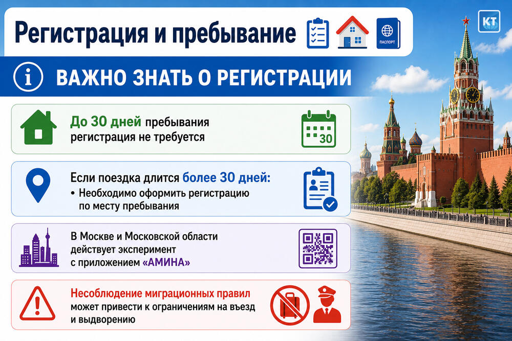 Что нужно знать казахстанцам при поездке в Россию