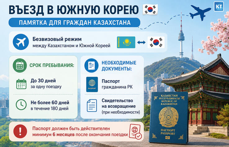 Памятка для казахстанцев, выезжающих в Южную Корею